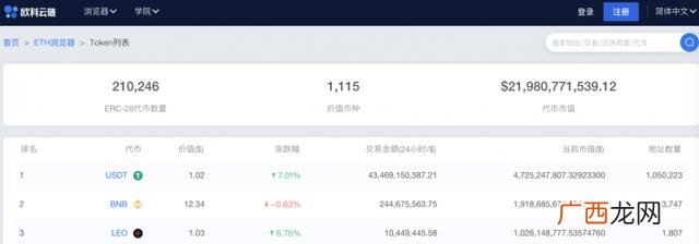 区块链交易查询网站,区块链交易id