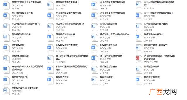创业企业股权安排要注意哪些问题,创业路演的设计要求