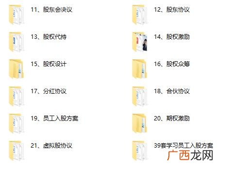 创业企业股权安排要注意哪些问题,创业路演的设计要求