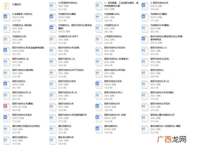 创业企业股权安排要注意哪些问题,创业路演的设计要求