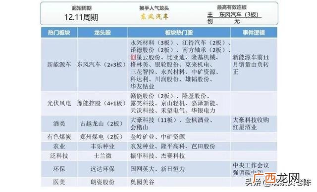 创业板指为什么涨,创业板大涨意味