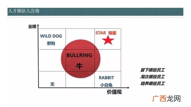 创业成功人士都有谁 成功人士创业经验分享