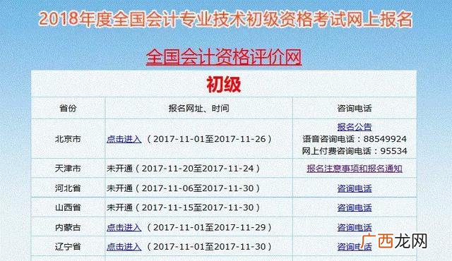 初级会计报名地点忘记了,常州初级会计证报名入口