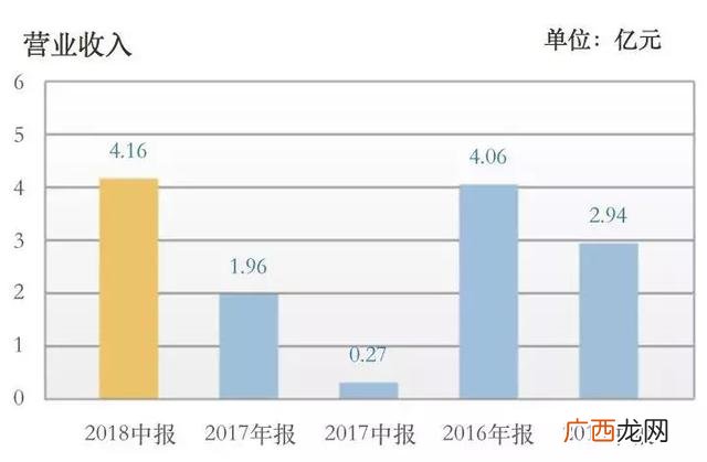 天语手机倒闭 天宇说手机