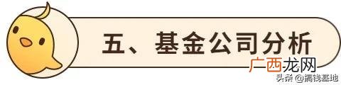 118001基金净值查询,易方达今天最新净值查询