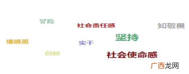创业精神的本质包括 创业精神本质的