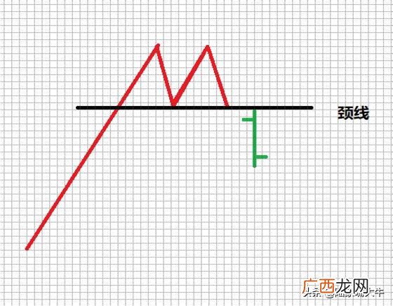 创业板,科创板,主板,新三板,创业板涨幅20%什么时候开始