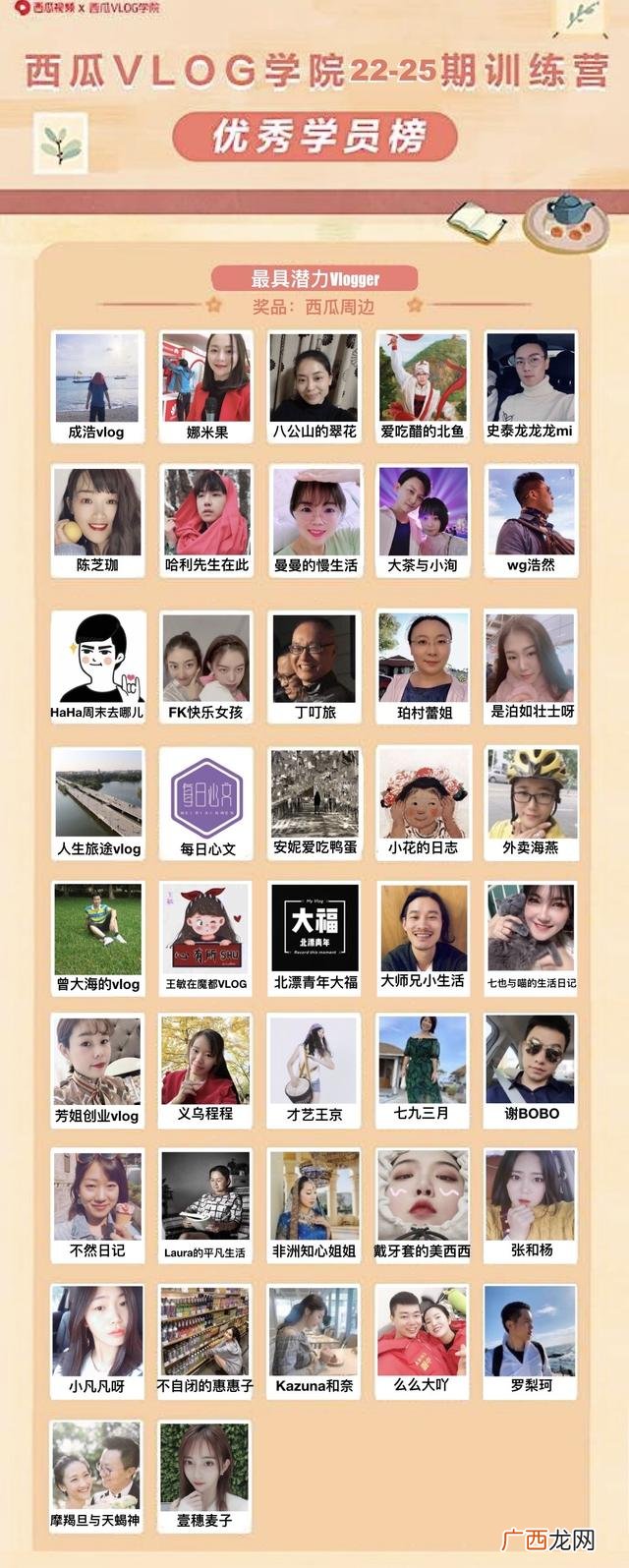 光谷创业街地位,温江创业街摊位