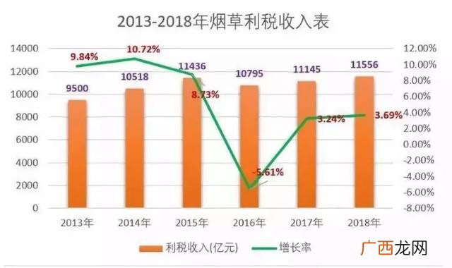 中建利富是不是马云代言 中建实业投资靠谱