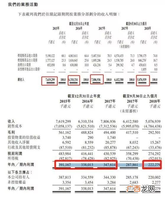 中建利富是不是马云代言 中建实业投资靠谱