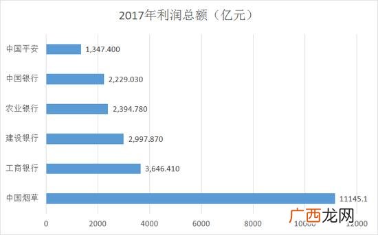 中建利富是不是马云代言 中建实业投资靠谱