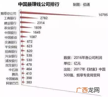 中建利富是不是马云代言 中建实业投资靠谱