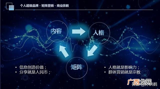 创业管理实战期末考试答案,创业实战管理