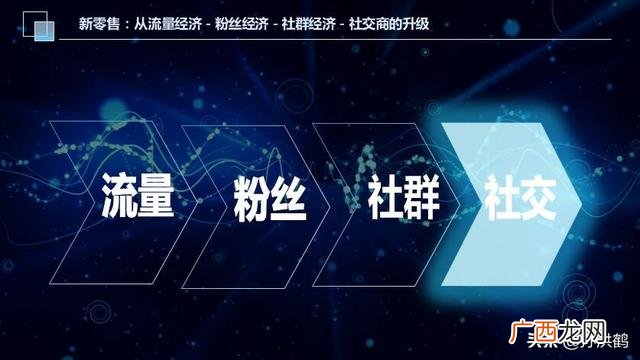创业管理实战期末考试答案,创业实战管理