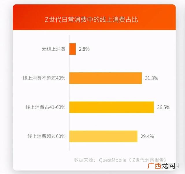 2021年即将开业的建材市场,2021年建材生意怎么样
