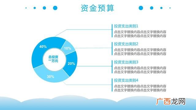 大学生创新创业ppt作业 创新创业计划书ppt模板