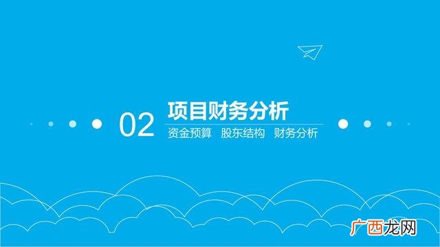 大学生创新创业ppt作业 创新创业计划书ppt模板