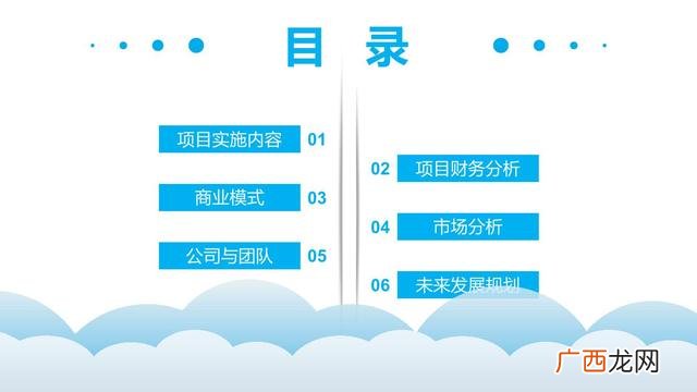 大学生创新创业ppt作业 创新创业计划书ppt模板