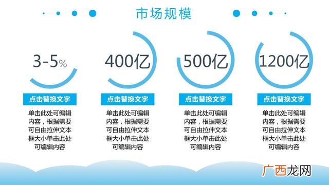 大学生创新创业ppt作业 创新创业计划书ppt模板