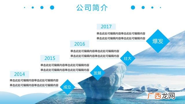 大学生创新创业ppt作业 创新创业计划书ppt模板
