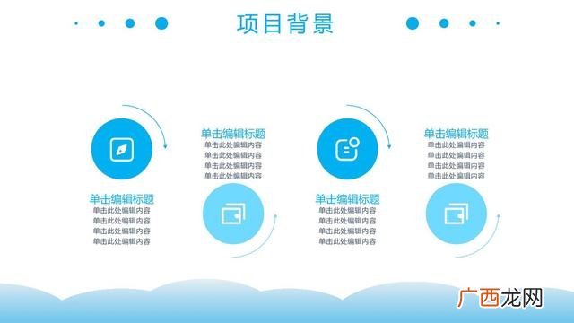 大学生创新创业ppt作业 创新创业计划书ppt模板