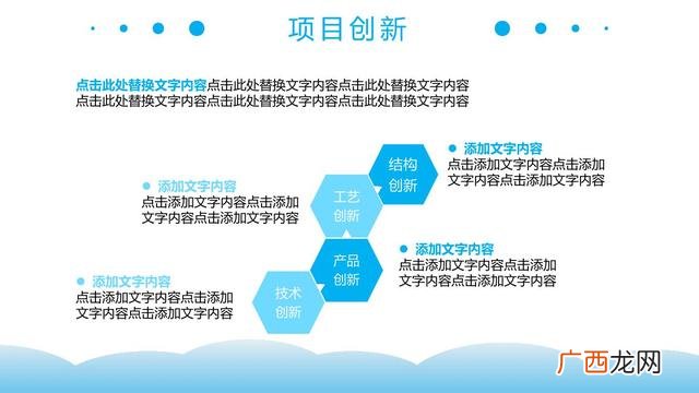 大学生创新创业ppt作业 创新创业计划书ppt模板