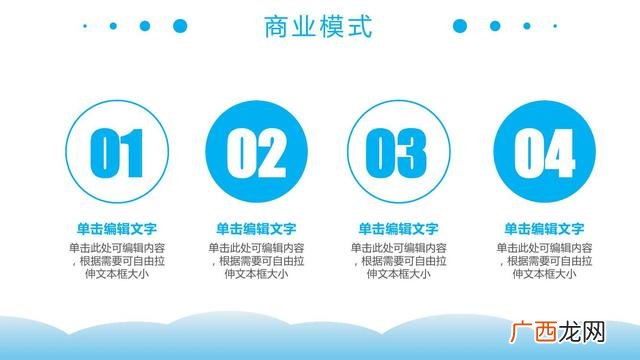 大学生创新创业ppt作业 创新创业计划书ppt模板