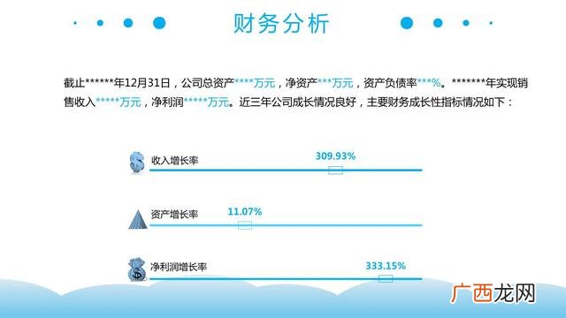 大学生创新创业ppt作业 创新创业计划书ppt模板