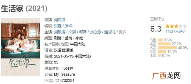 十大励志创业电视剧,非常创业第一季 电视剧