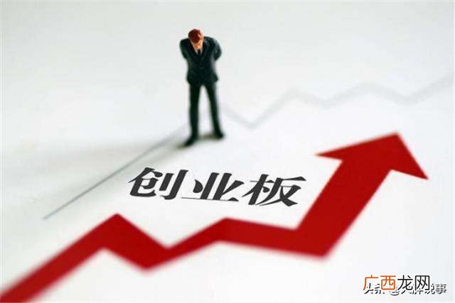 创业板怎么开通,创业版额度如何算