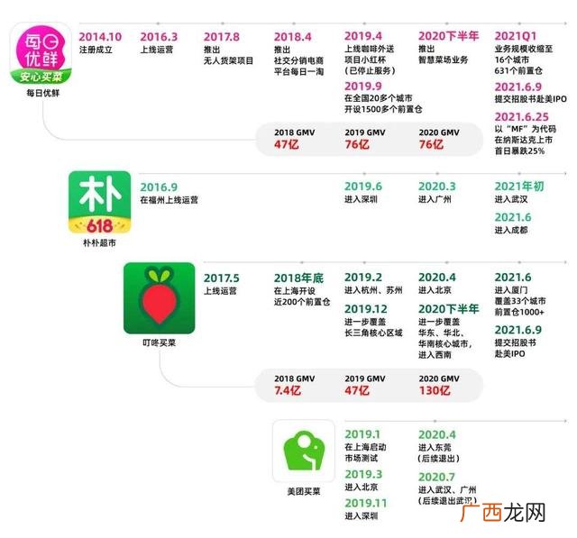创业时代电视剧 创业时代歌曲全部