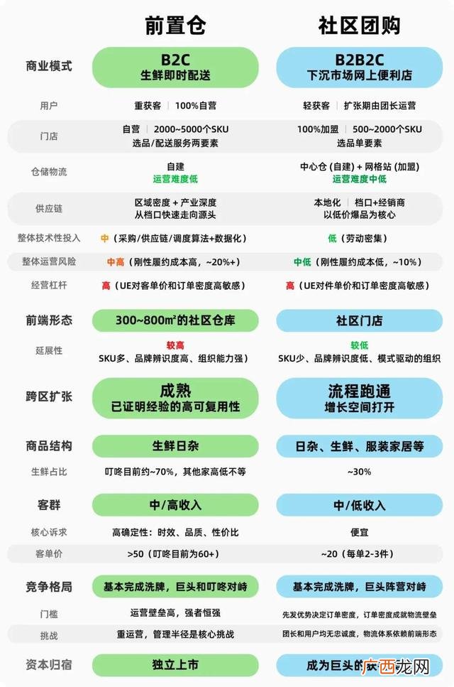 创业时代电视剧 创业时代歌曲全部