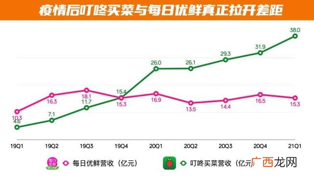 创业时代电视剧 创业时代歌曲全部