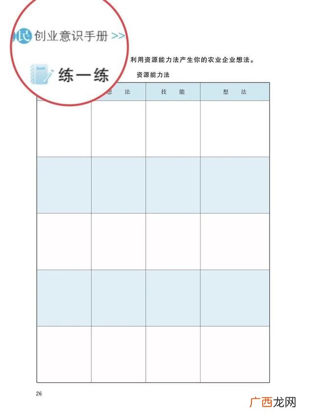 创业计划书项目 很多创业者在自己的创业计划书被外部