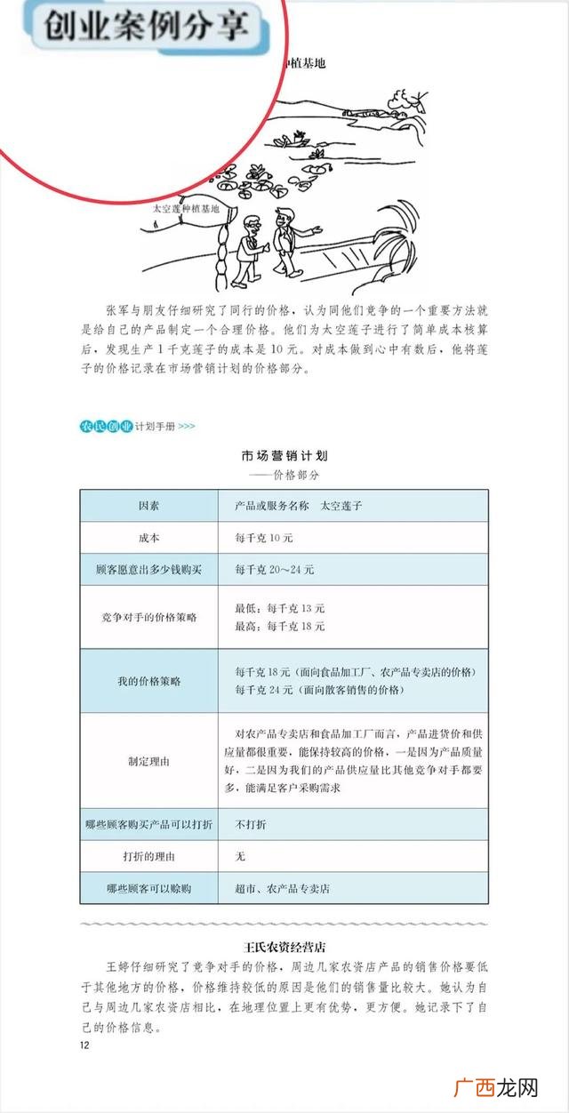 创业计划书项目 很多创业者在自己的创业计划书被外部