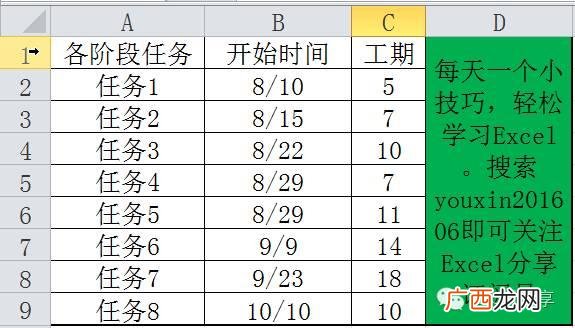 如何使用excel制作甘特图 甘特图制作教程