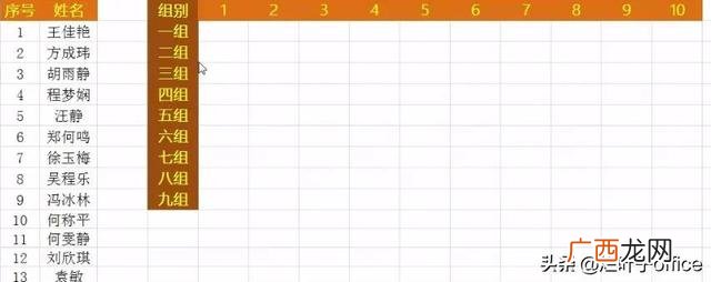 大学一个人没朋友正常吗,大学老师为什么喜欢分组