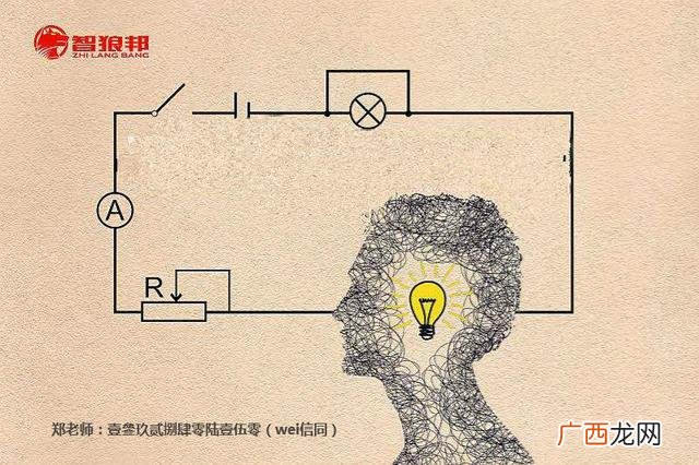 创业项目简介范本 创业自我介绍应该怎么写