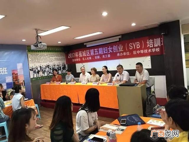 syb创业市场调查报告 创业培训市场调查表