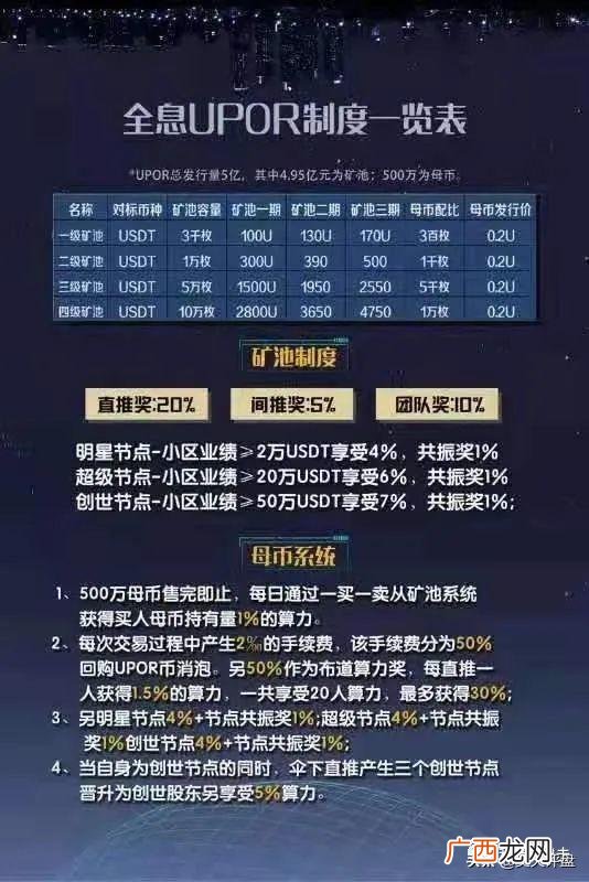 云天下创业平台合法吗,西安创业天下
