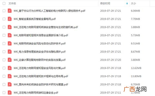 会议记录ppt课件 会议内容ppt