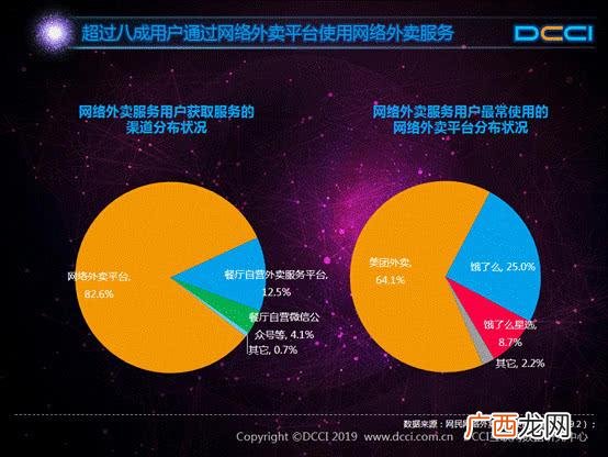 刘强东创业故事的收获,王兴的创业故事简短
