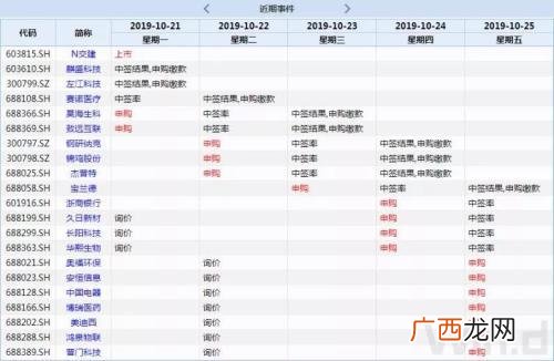 南京无味煤油 稀有金属创业板