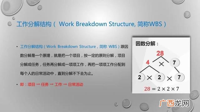 优秀的wbs项目分解图 旅游项目wbs分解案例