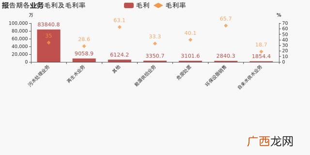 创业环保股票最新消息 创业环保股票行情查询