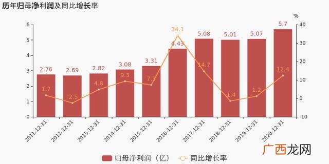 创业环保股票最新消息 创业环保股票行情查询