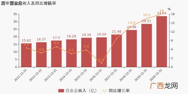 创业环保股票最新消息 创业环保股票行情查询
