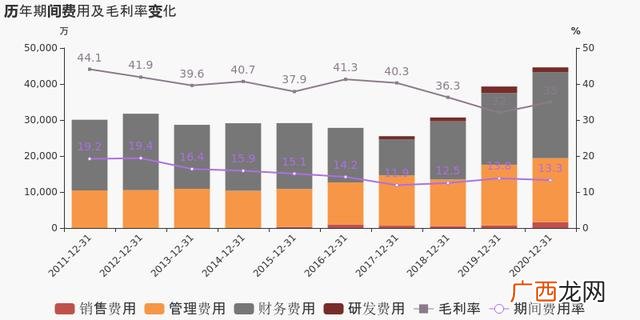 创业环保股票最新消息 创业环保股票行情查询