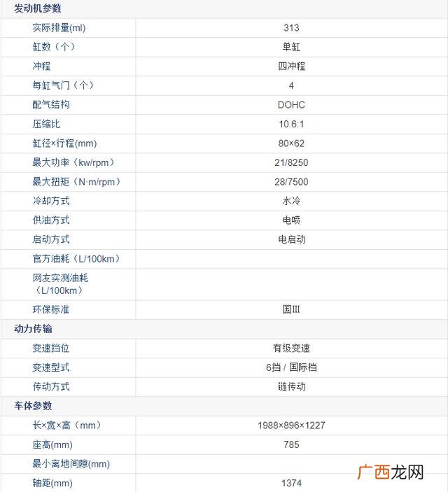 5万左右摩托车推荐 5w内的摩托车
