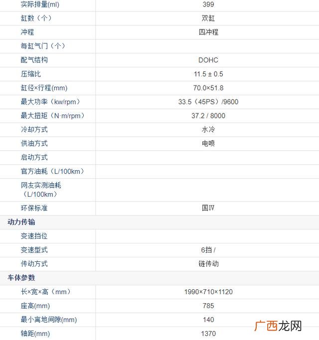 5万左右摩托车推荐 5w内的摩托车